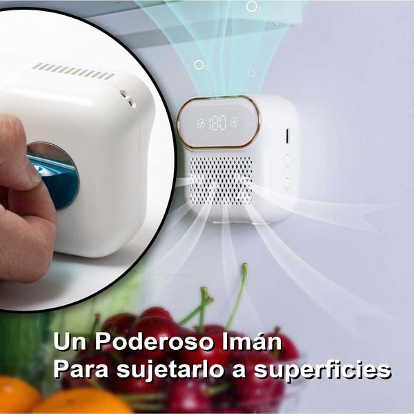 Generador De Ozono Eliminador De Olores Portátil