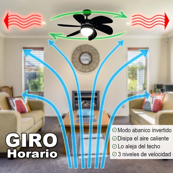 Ventilador De Techo E26 Negro Kipro 6 Aspas Alta Calidad